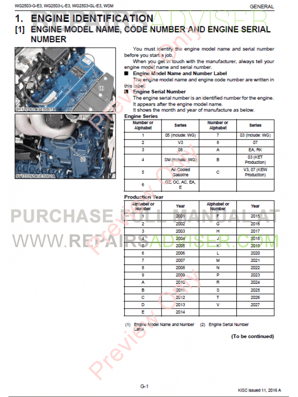 Kubota Engine Serial Number Location supportjh